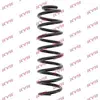 Image de KYB Ressort de suspension pour RENAULT: Mégane (Ref: RC5884)