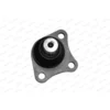 Image de Rotule de suspension moog ln-bj-4677
