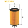 Image de Filtre à huile wix wl7228