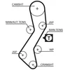 Image de Courroie de distribution gates 5451xs