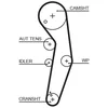 Image de Courroie de distribution gates 5569xs