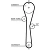 Image de Courroie de distribution gates 5577xs