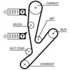 Image de Courroie de distribution gates 5592xs