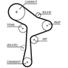 Image de Courroie de distribution gates 5678xs