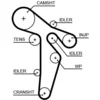 Image de Courroie de distribution gates 5649xs