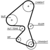 Image de Courroie de distribution gates 5657xs