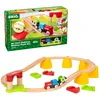 Image de 33710 BRIO Mon premier set de train BRIO avec batterie verrouillable