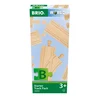 Image de Brio Pack De Démarrage 36099