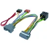 Image de Faisceau kit mains libres phonocar