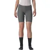 Image de CASTELLI Free Aero RC W Short pour femme, short de cyclisme haute performance, confortable et respirant, idéal pour la compétition et les longues distances, Gunmetal Gray, XL