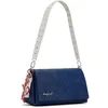 Image de DESIGUAL BORSA DONNA BLU