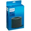 Image de Philips Remplacement Du Déshumidificateur Fy2402/300 Hu4816