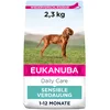 Image de Eukanuba Daily Care Sensitive Digestion Nourriture sèche pour chiots à digestion sensible, respectueux de l'estomac avec riz facile à digérer, 2,3 kg