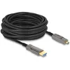 Image de Delock câble optique HDMI active optical 5 en 1 8K 60Hz 30m