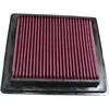 Image de K+n Filtre à Air High-flow Polaris Predator 500 2x4 03-07