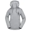 Image de Volcom Women Hydro Riding Hoodie 2024 Eucalyptus
