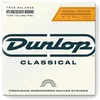 Image de JIM DUNLOP Cordes pour guitare classique (DCV100NB)