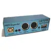 Image de Keith McMillen SoftStep MIDI Expander voor de SoftStep